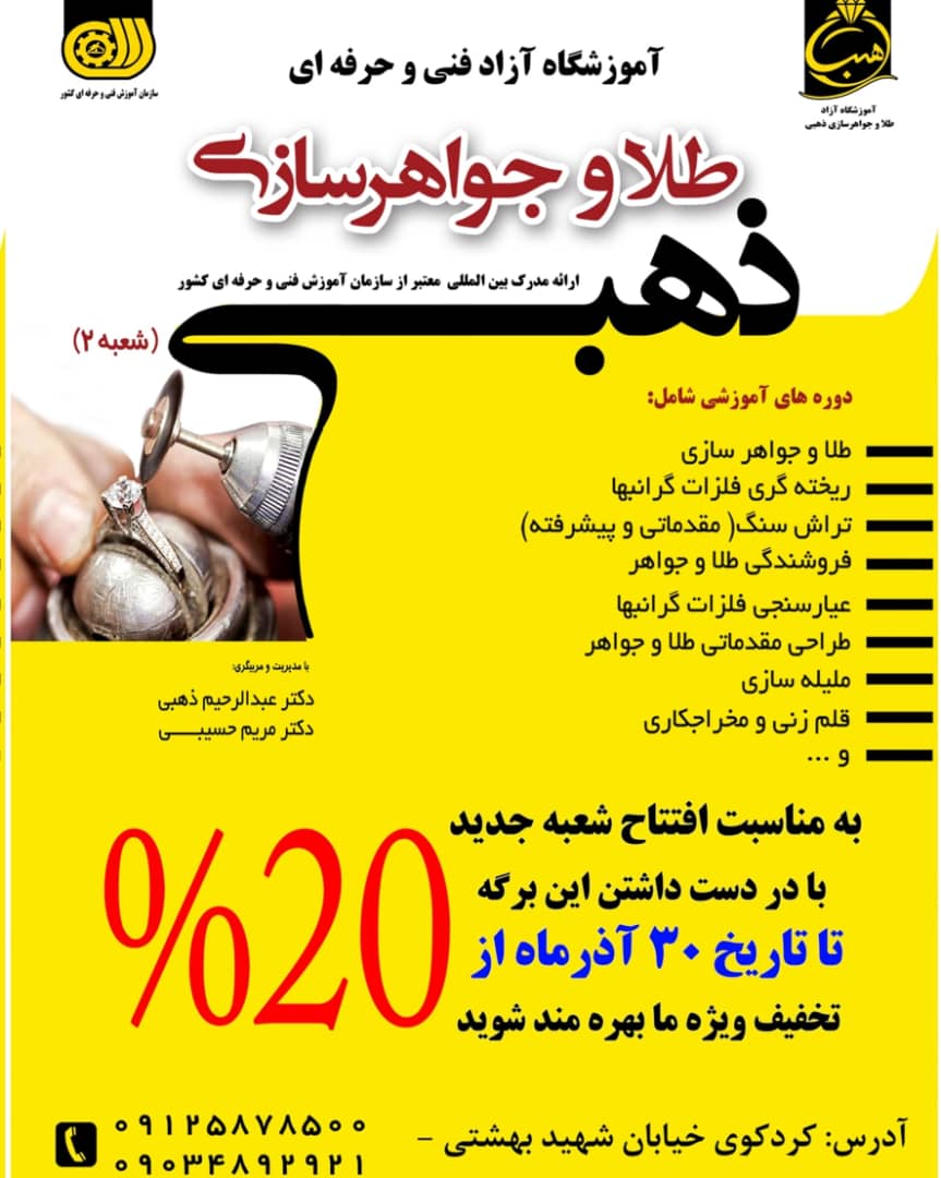 عیار سنجی